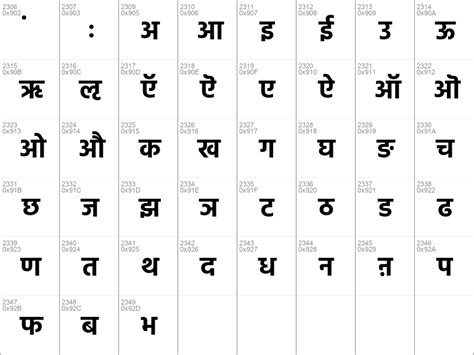 bold hindutan|Hind Bold Font .